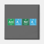 Amanda  Magnets (more shapes)