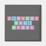 Periodic
 Table
 Writer  Magnets (more shapes)
