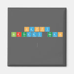  HAPPY 
 BIRTHDAY NOAH
 
   Magnets (more shapes)