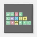     mONISA
 Mastura
 Mohammad  Magnets (more shapes)