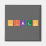 hiken  Magnets (more shapes)