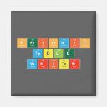 Periodic
 Table
 Writer  Magnets (more shapes)
