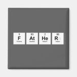 father  Magnets (more shapes)
