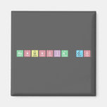 Renuncia GO  Magnets (more shapes)
