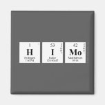 himo  Magnets (more shapes)