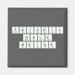 Periodic
 Table
 Writer  Magnets (more shapes)
