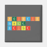 Periodic
 Table
 Writer  Magnets (more shapes)