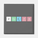 Joseph  Magnets (more shapes)