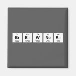 Brewner  Magnets (more shapes)