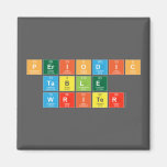 Periodic
 Table
 Writer  Magnets (more shapes)