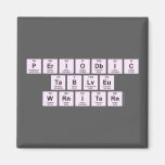Periodic
 Table
 Writer  Magnets (more shapes)