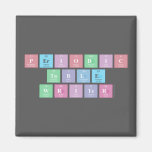 Periodic
 Table
 Writer  Magnets (more shapes)
