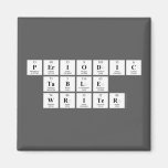 Periodic
 Table
 Writer  Magnets (more shapes)