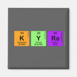 Kyra  Magnets (more shapes)