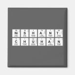 Nishant
 Chuhan  Magnets (more shapes)