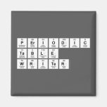 Periodic
 Table
 Writer  Magnets (more shapes)