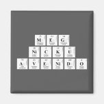 MEG
 NICKU
 AVENIDO  Magnets (more shapes)