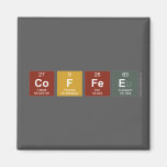 Coffee  Magnets (more shapes)