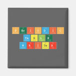 Periodic
 Table
 Writer  Magnets (more shapes)