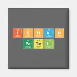 Ishan
 Patel  Magnets (more shapes)