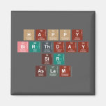 Happy
 Birthday
  Sir 
 Aslam  Magnets (more shapes)