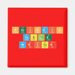 Periodic
 Table
 Writer  Magnets (more shapes)