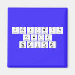 Periodic
 Table
 Writer  Magnets (more shapes)