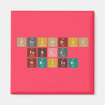 Periodic
 Table
 Writer  Magnets (more shapes)