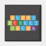 Happy
 Birthday
 Joanna  Magnets (more shapes)