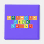 Periodic
 Table
 Writer  Magnets (more shapes)