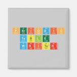 Periodic
 Table
 Writer  Magnets (more shapes)