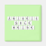 Periodic
 Table
 Writer  Magnets (more shapes)