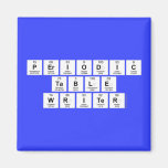 Periodic
 Table
 Writer  Magnets (more shapes)