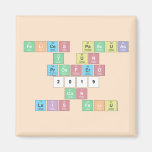 felices pascuas
 y un 
 prospero
 2019
 con
 luis feliu  Magnets (more shapes)