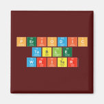 Periodic
 Table
 Writer  Magnets (more shapes)