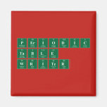 Periodic
 Table
 Writer  Magnets (more shapes)