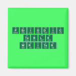 Periodic
 Table
 Writer  Magnets (more shapes)