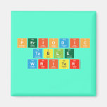 Periodic
 Table
 Writer  Magnets (more shapes)