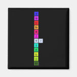 H
 He
 Li
 Be
 @
 F
 Qj
 B
 Al
 Sc
 La
 Ac  Magnets (more shapes)