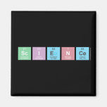 SCIENCE  Magnets (more shapes)