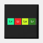 Lvlilalr  Magnets (more shapes)