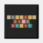 Periodic
 Table
 Writer  Magnets (more shapes)