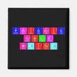 Periodic
 Table
 Writer  Magnets (more shapes)