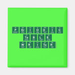 Periodic
 Table
 Writer  Magnets (more shapes)