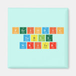 Periodic
 Table
 Writer  Magnets (more shapes)