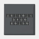 Periodic
 Table
 Writer  Magnets (more shapes)