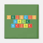 Periodic
 Table
 Writer  Magnets (more shapes)