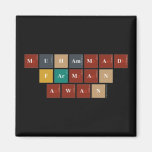 MUHAMMAD
 FARMAN
 AWAN  Magnets (more shapes)