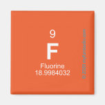 F  Magnets (more shapes)