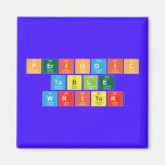 Periodic
 Table
 Writer  Magnets (more shapes)